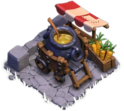 Lv.1