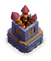 Lv.4