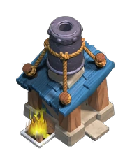 Lv.3